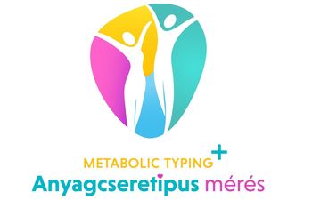 Metabolic Typing anyagcseretípus mérés PEST, Mejia Violetta Ibolya - Budapest