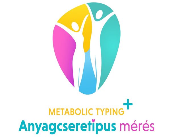 Metabolic Typing anyagcseretípus mérés PEST, Mejia Violetta Ibolya - Budapest SZÉP Kártya